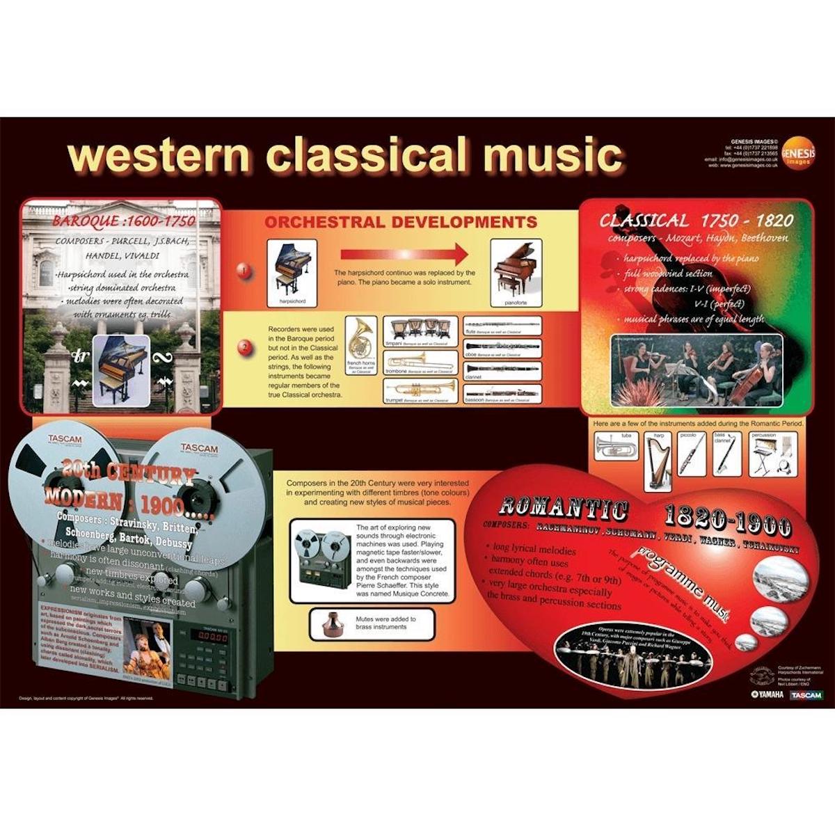 Western Classical Music - A1 wall poster