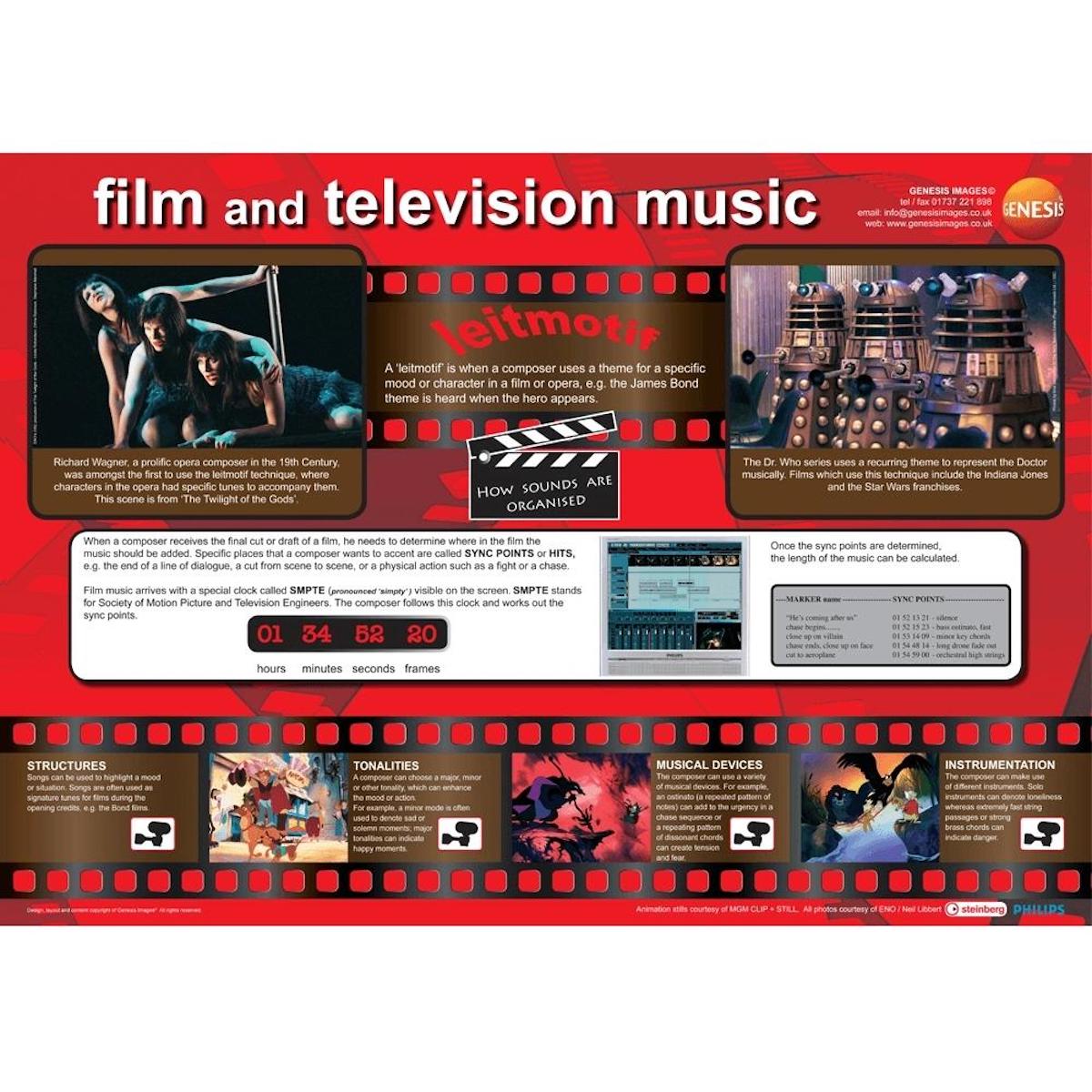 Film and TV Music - A1 wall poster